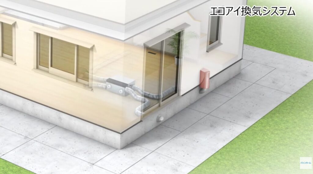  年末にやっておきたいエコアイのフィルター掃除